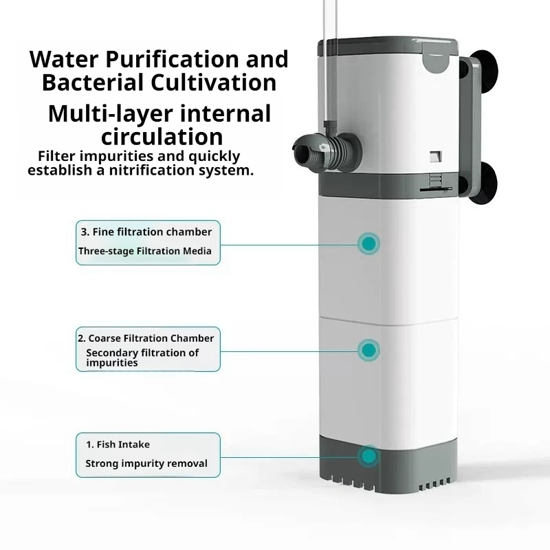Submersible Aquarium Filter Pu - Aquaculture Aerator Pump 评论和价格